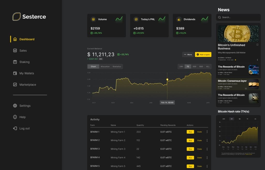 Sesterce Crypto Dashboard